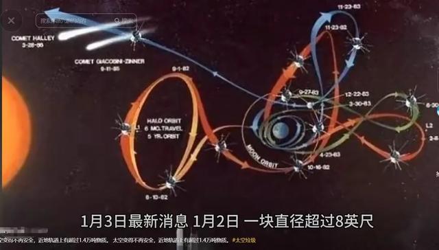 太空垃圾对航天器的威胁